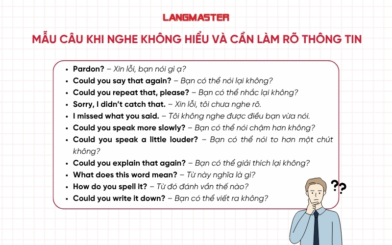 Mẫu câu khi không nghe hiểu và cần làm rõ thông tin